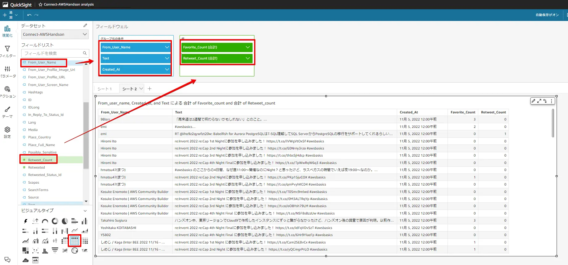 Amazon QuickSight でTwitter データをリアルタイムに可視化する:CData Connect AI