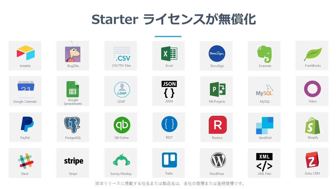 Starter ライセンスが無償化