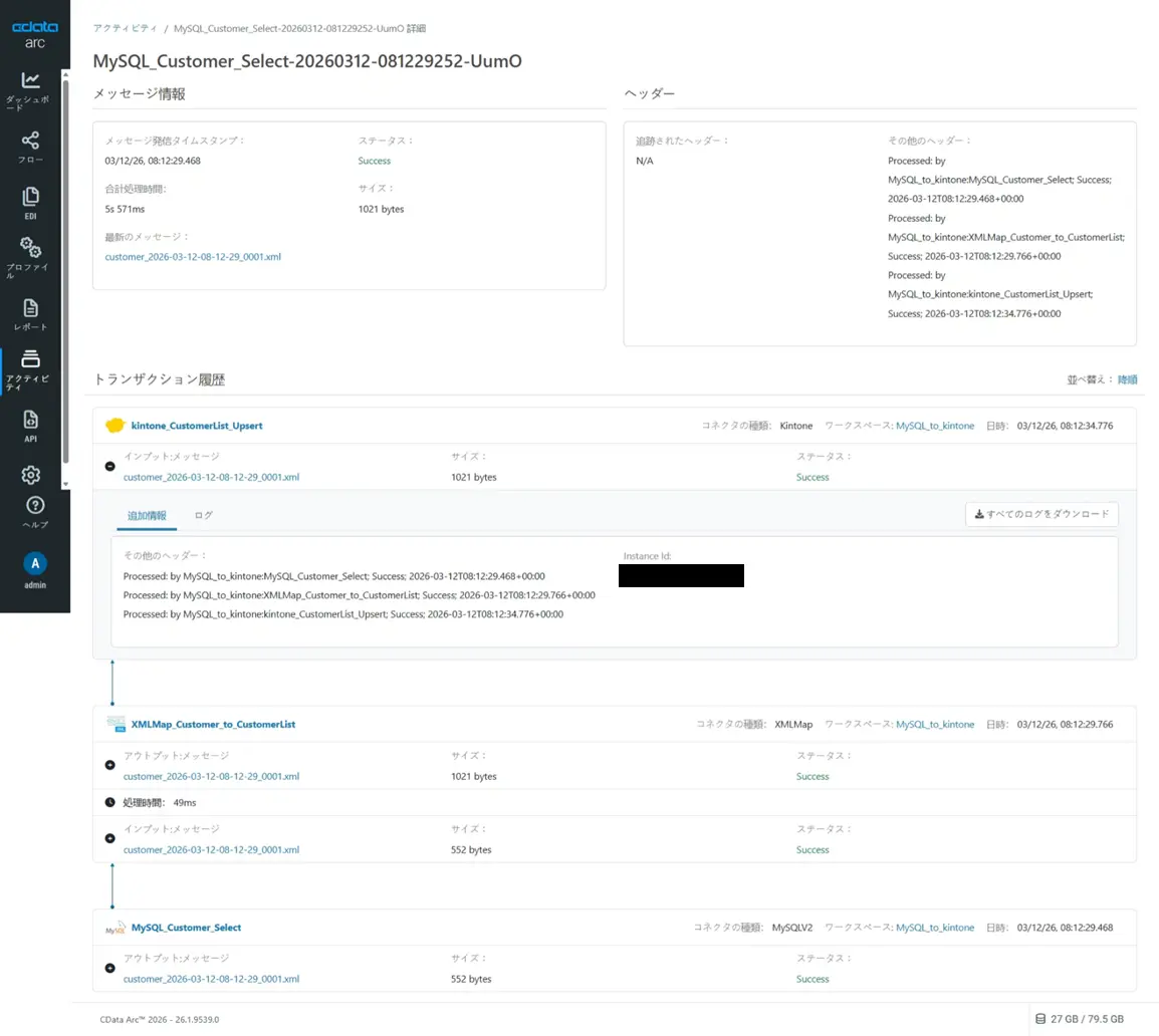 CData Arc ハンズオンテキスト(kintone 版)(シナリオ1-1)
