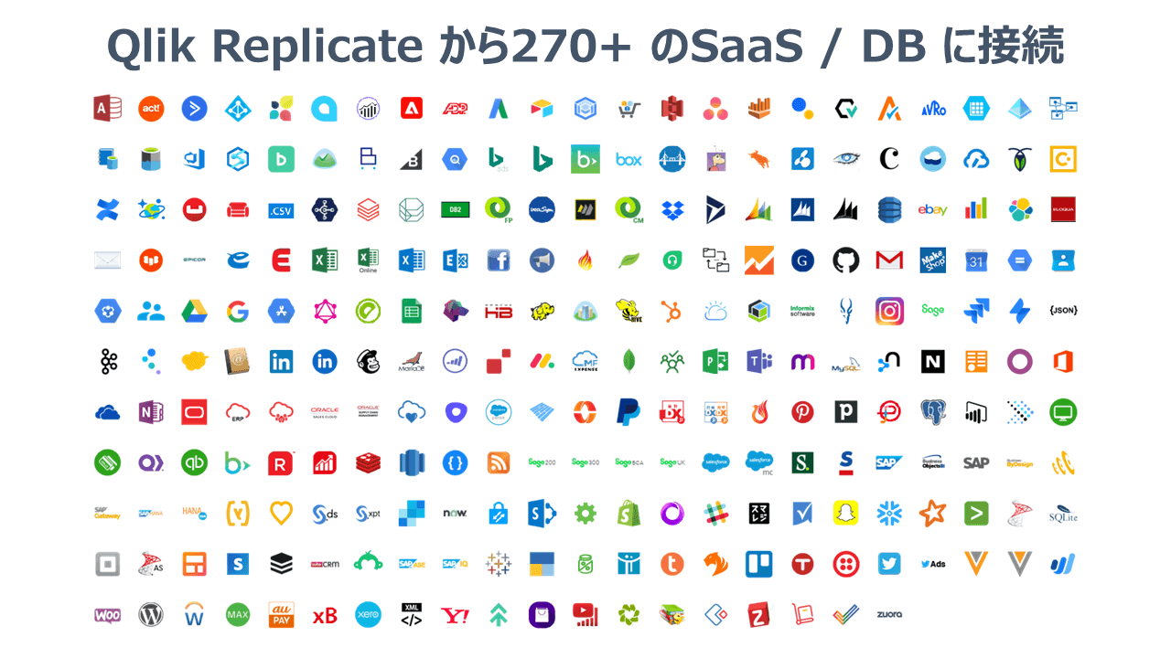 Qlik Replicate から270+のSaaS/DBに接続