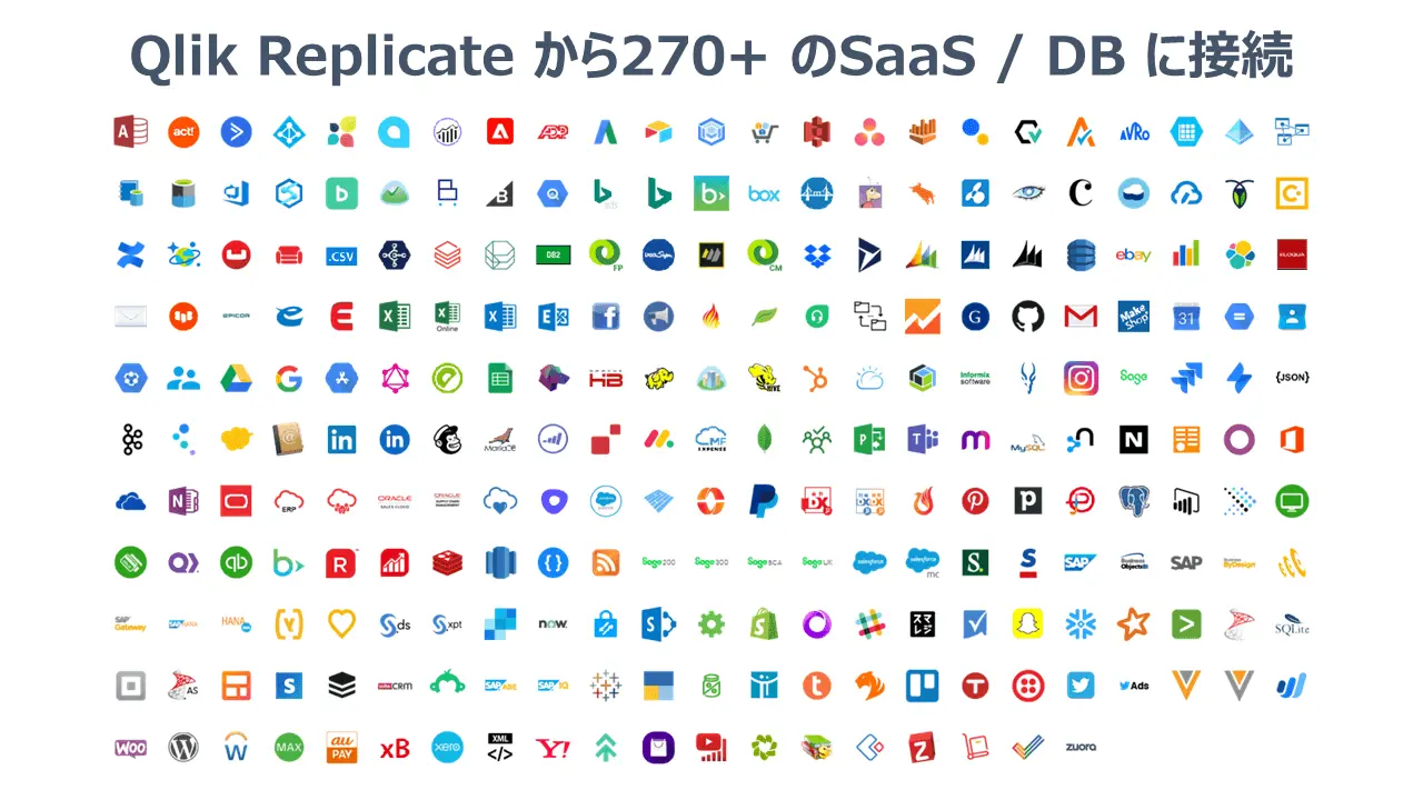 Qlik Replicate から270+のSaaS/DBに接続