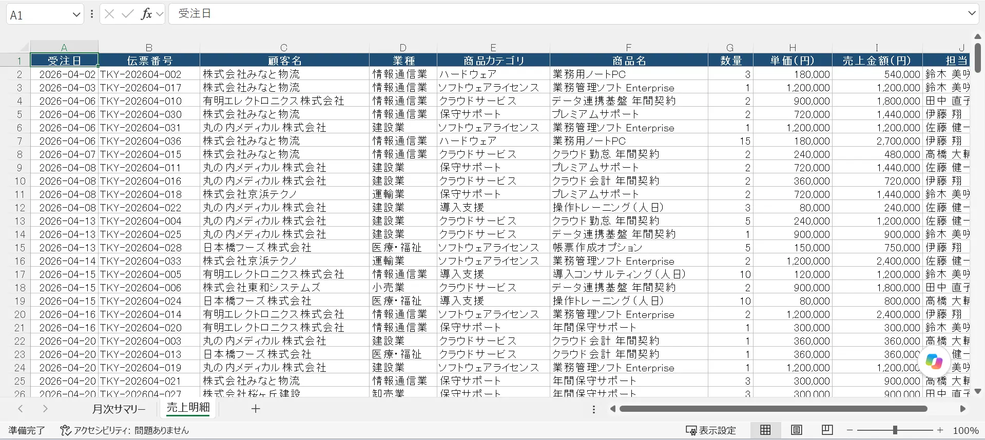 Gemini に見せたい資料だけを、CData Arc で Google Drive に届ける方法