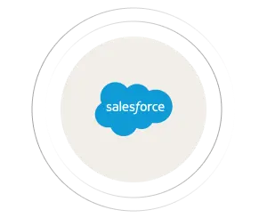Best Salesforce ETL Tools
