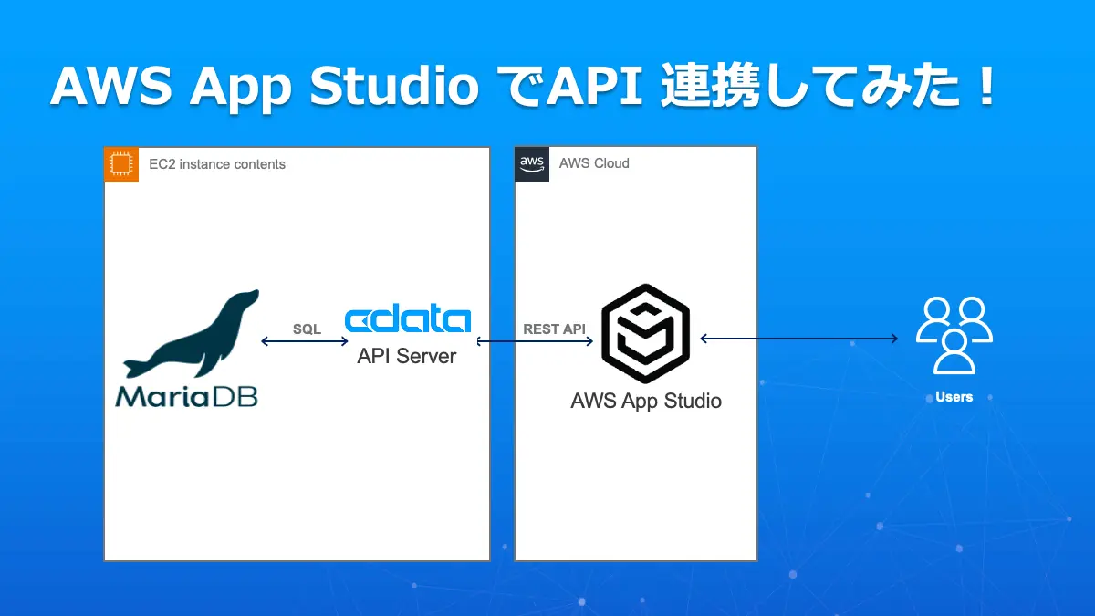 restapi_with_app_studio