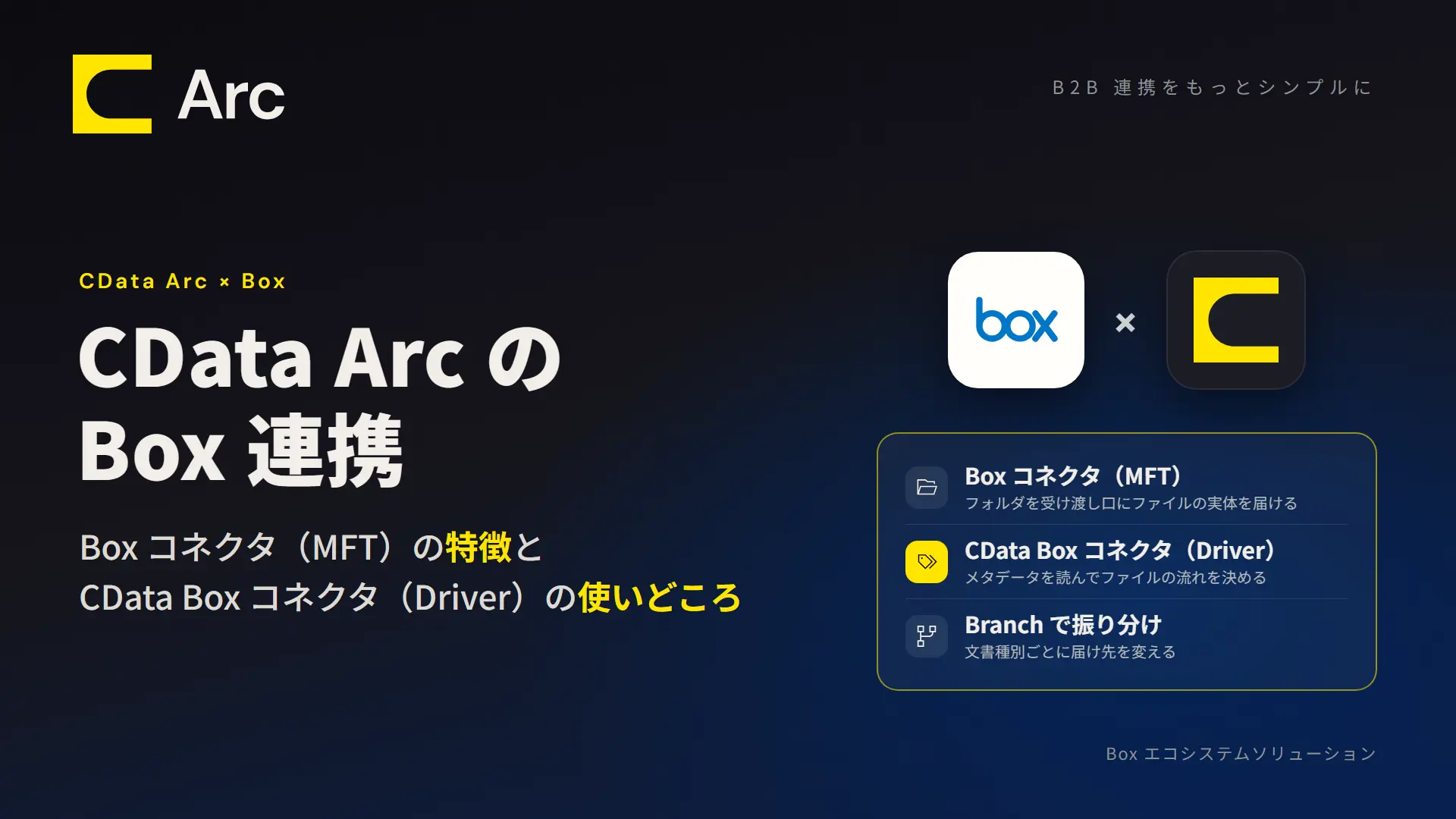 CData Arc の Box 連携