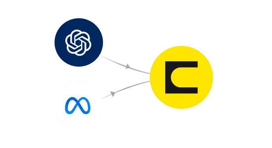 ChatGPT and Meta logos connecting to CData Connect AI