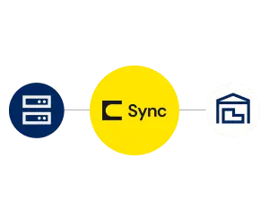 SQL Server Replication 2026