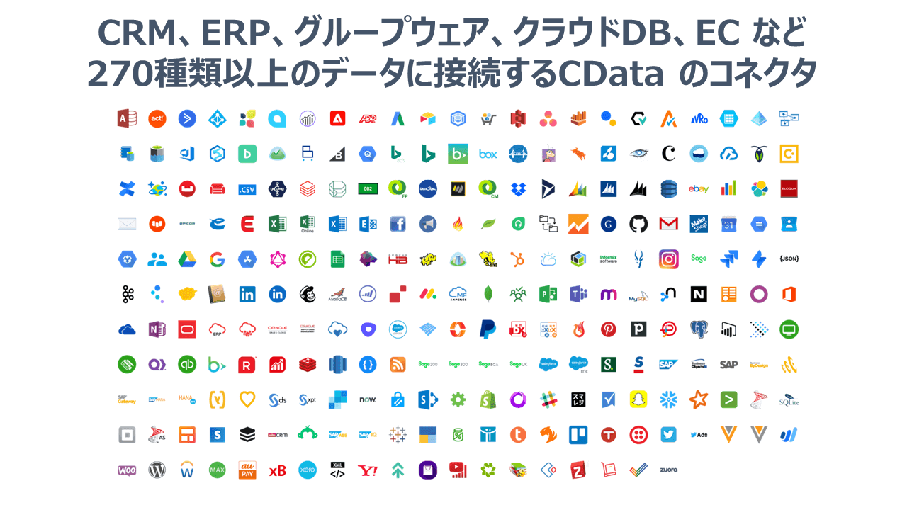 270種類以上の対応SaaS