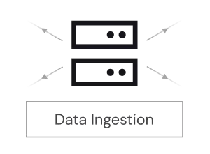 Scale Data Ingestion
