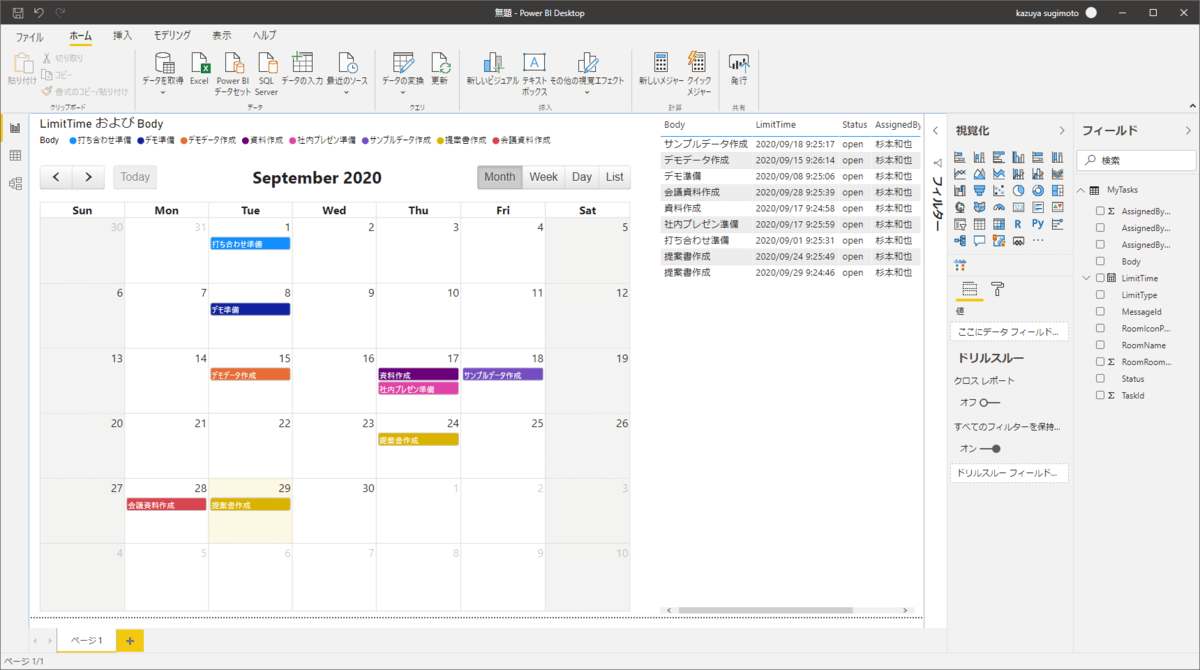 Chatwork API から取得したタスク一覧を Power BI のCalendar Visual