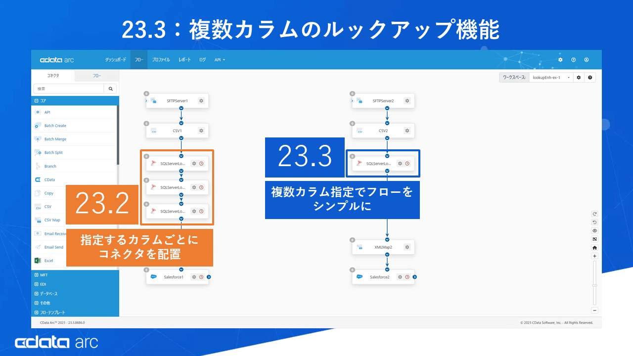 左側に旧バージョンの複数コネクタ連結フロー、右側にそれが1つのコネクタになった新フロー