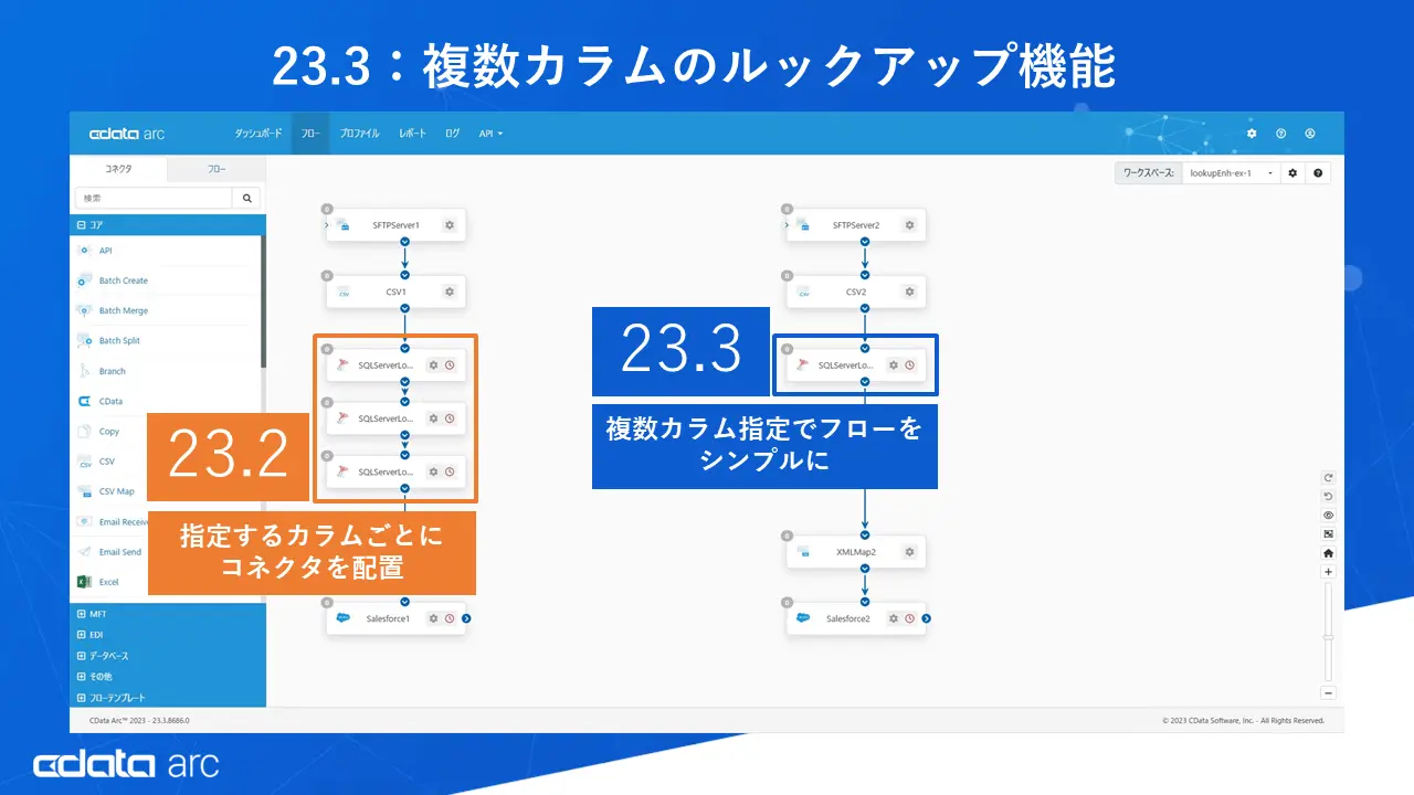 左側に旧バージョンの複数コネクタ連結フロー、右側にそれが1つのコネクタになった新フロー