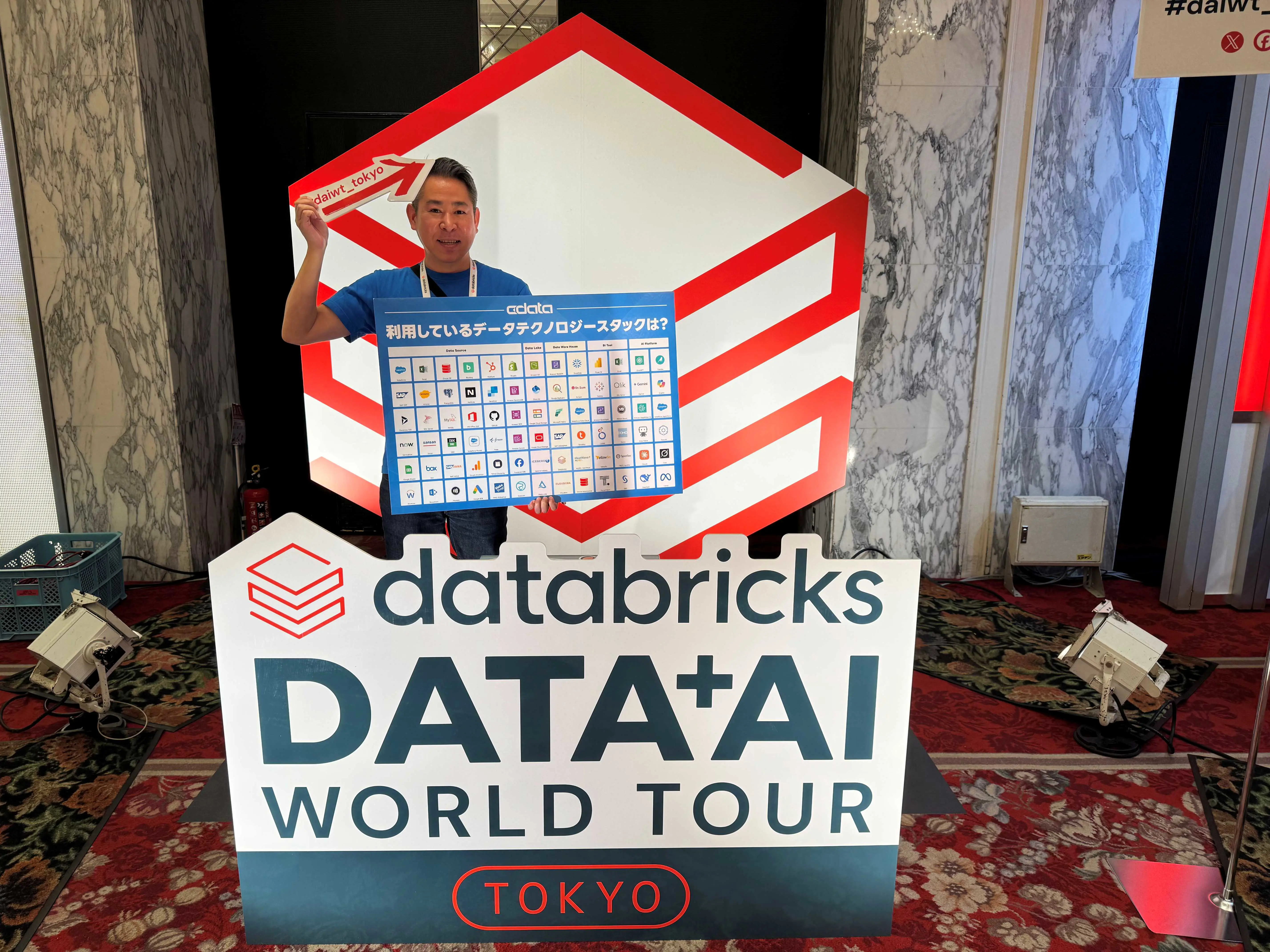 Databricks が主催するデータとAI の祭典『Data + AI World Tour Tokyo 2025』参加レポート!