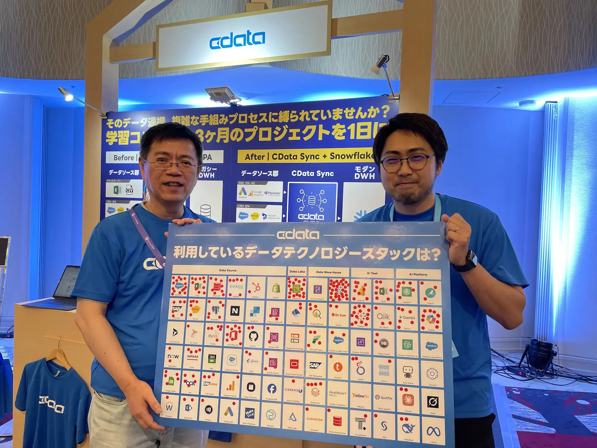 cdata-booth-survey-2025