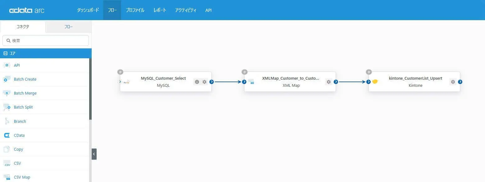 コネクタタイプの表示