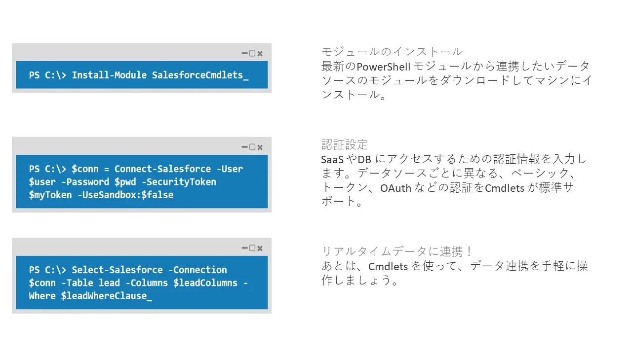 CData PowerShell Cmdlets の使い方