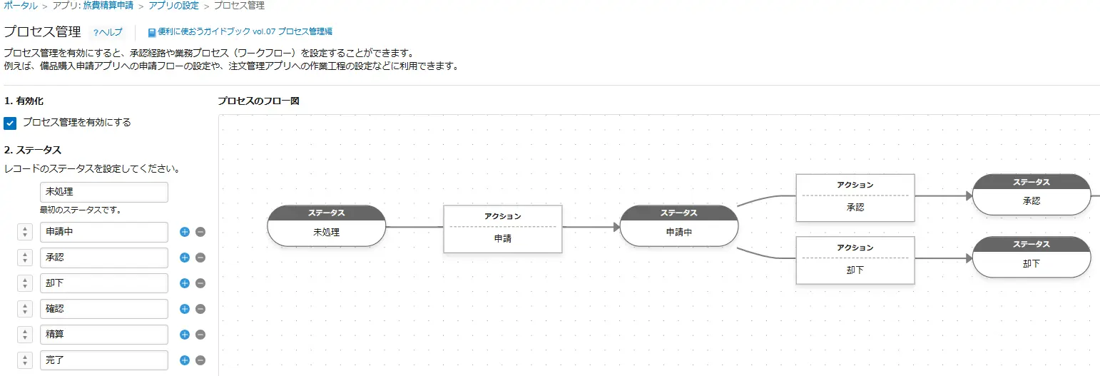 kintone ドライバーでワークフローを処理する