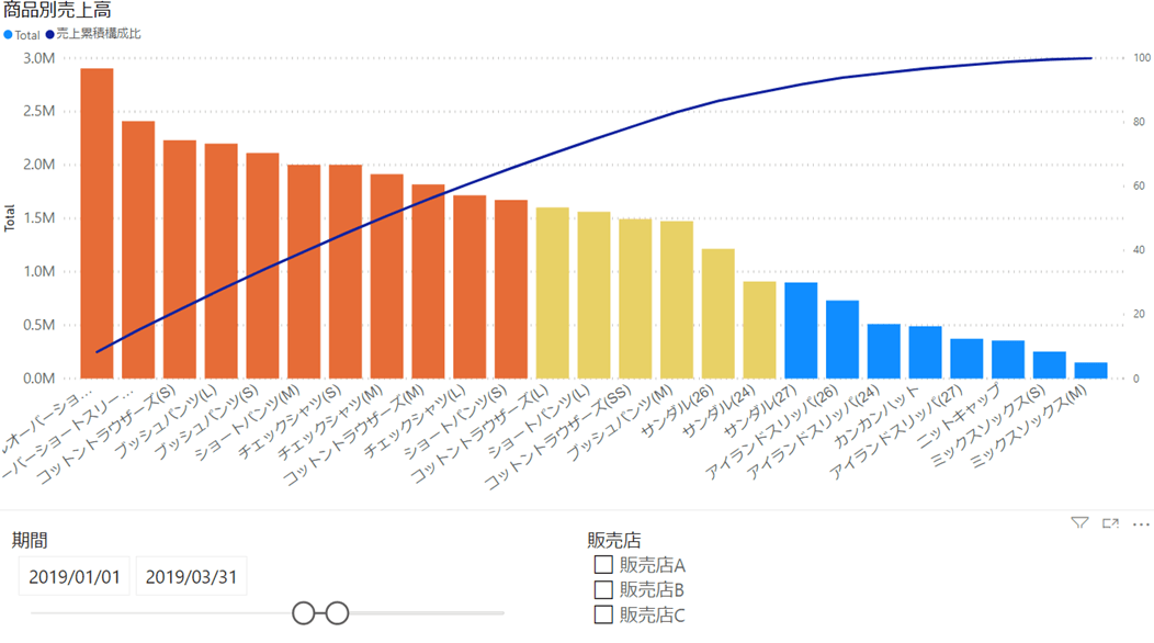 f:id:urabe_shintaro:20200618140726p:plain f:id:urabe_shintaro:20200618140726p:plain