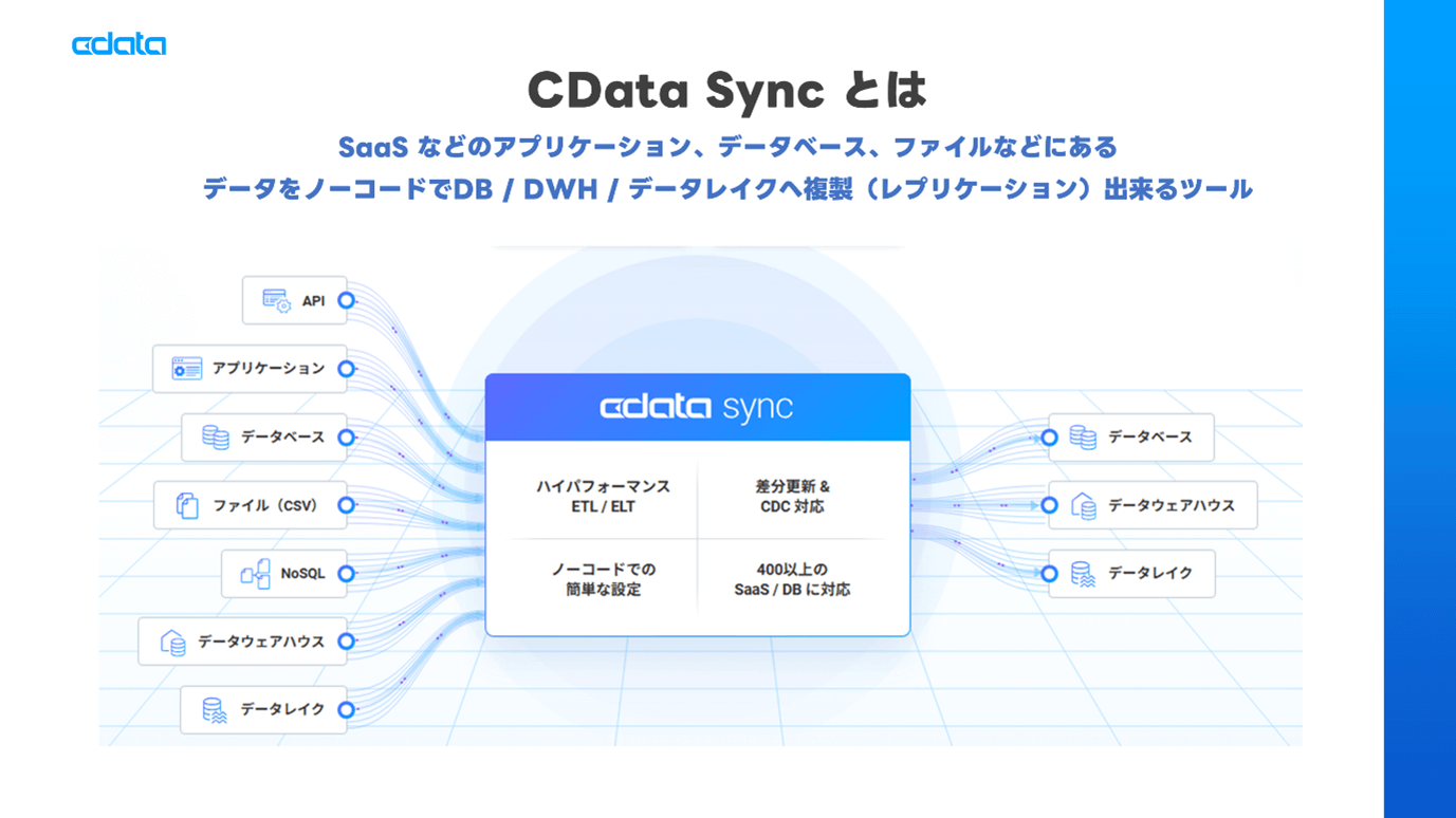 260619_sakura_cdata_2.png