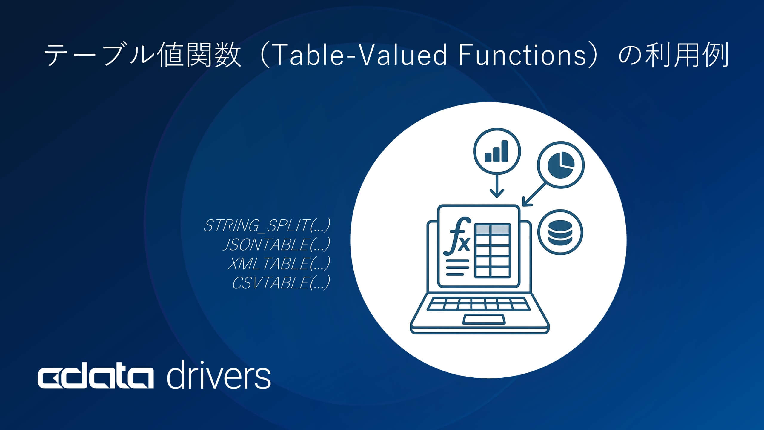 CData Drivers - テーブル値関数（Table-Valued Functions）の利用例