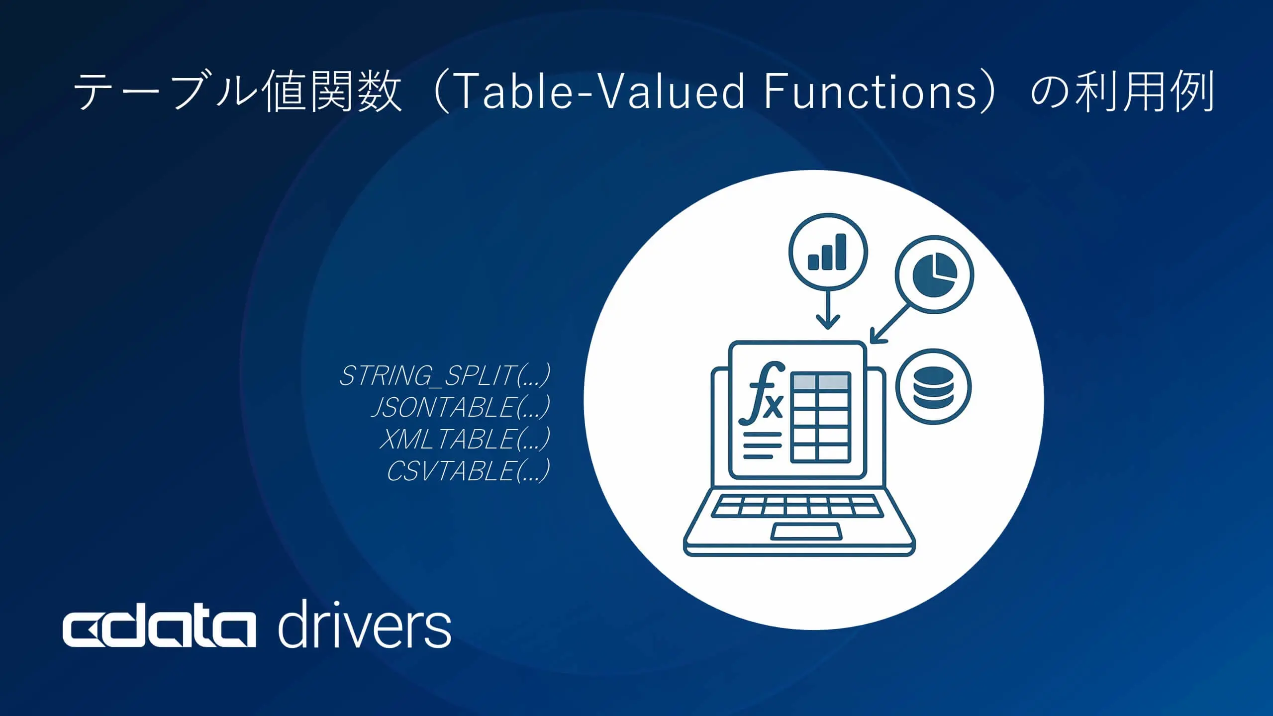 CData Drivers - テーブル値関数(Table-Valued Functions)の利用例