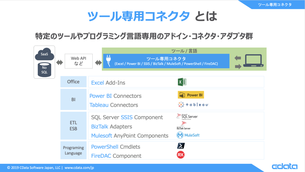 f:id:kuwazzy:20191211093944p:plain f:id:kuwazzy:20191211093944p:plain