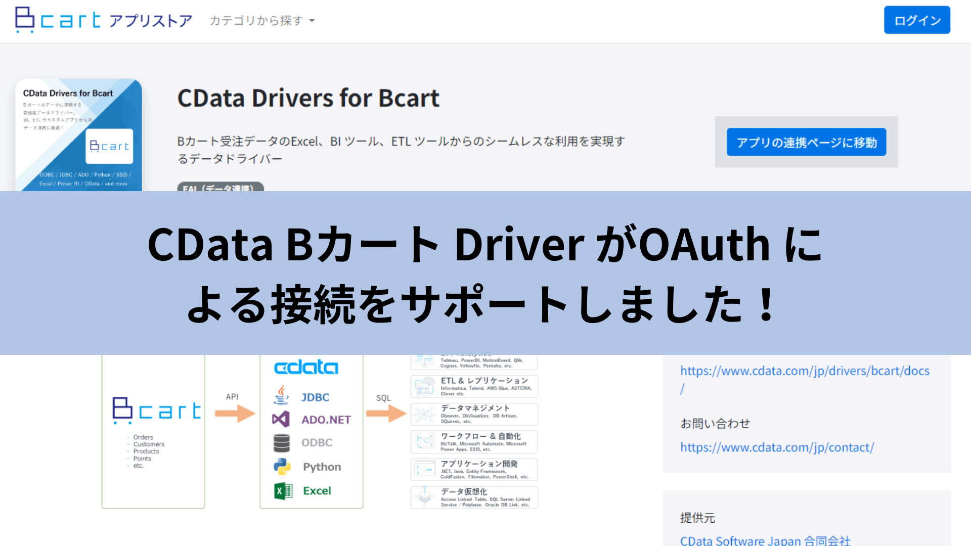 bcart