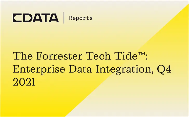 The Forrester Tech Tide