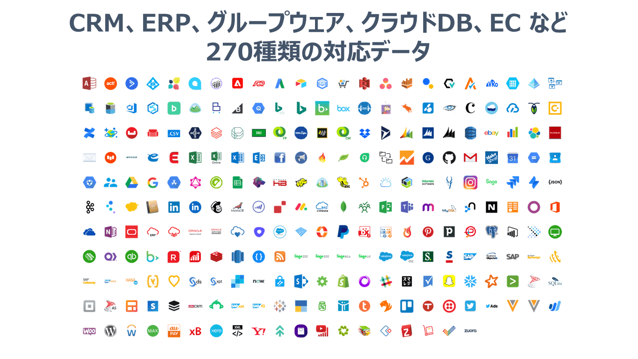 CDataドライバーとの連携で利用可能になる270種類以上のデータソースアイコン