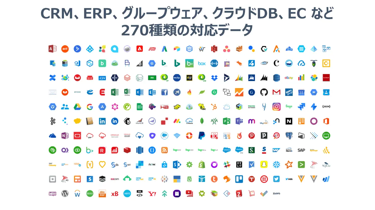 CDataドライバーとの連携で利用可能になる270種類以上のデータソースアイコン