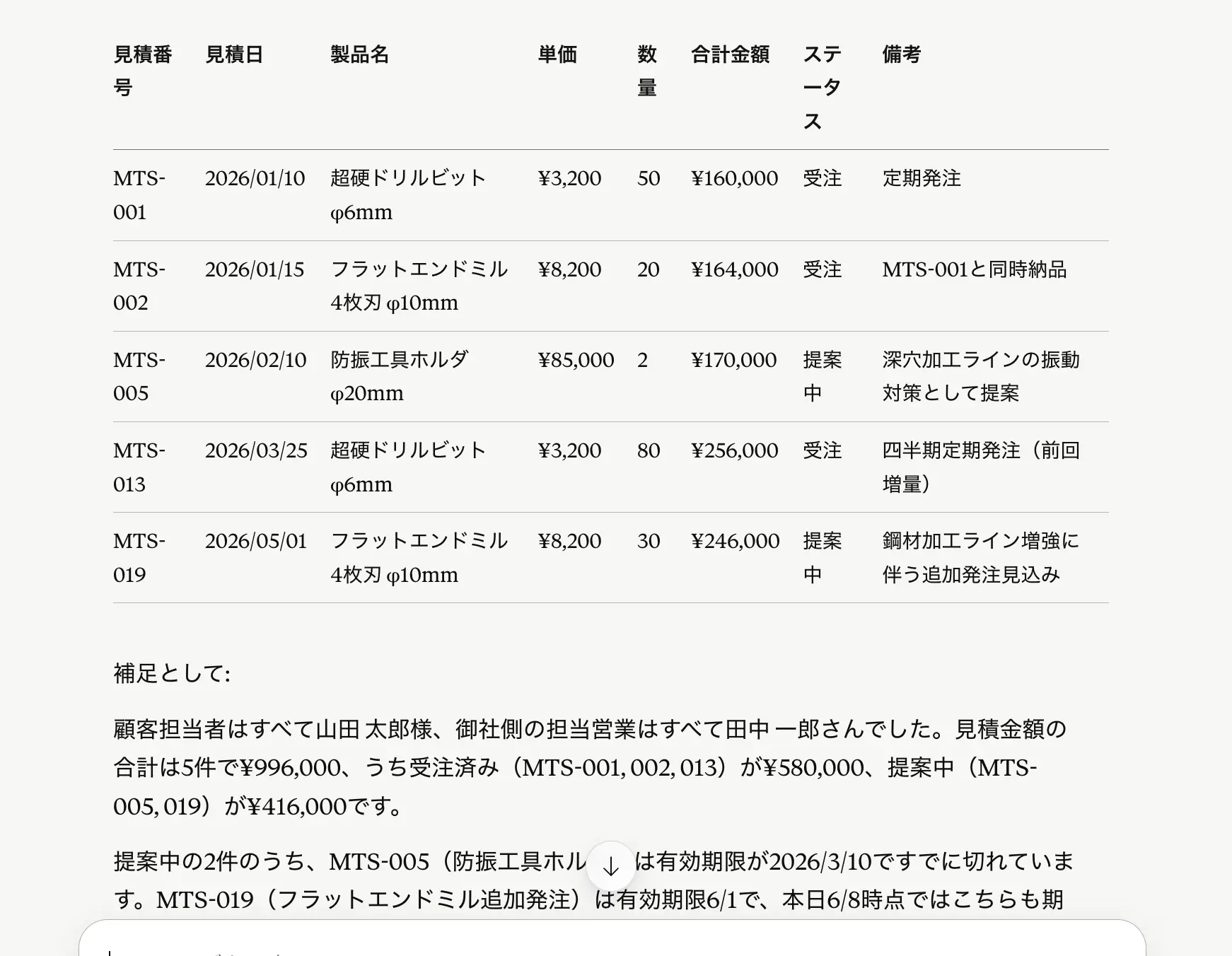 HCL Domino データはオンプレのままでAI から活用する:CData Connect AI × HCL Domino