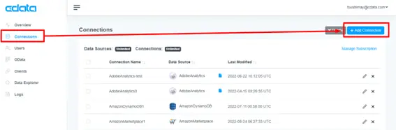 Amazon QuickSight でTwitter データをリアルタイムに可視化する:CData Connect AI