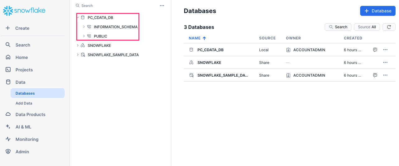 snowflake & cdata connect clloud