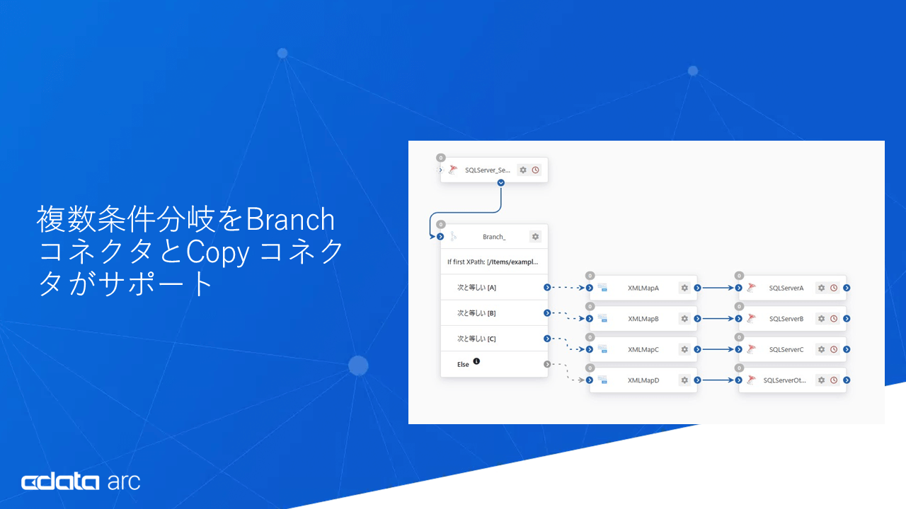 複数条件分岐をBranchおよびCopyコネクタがサポート