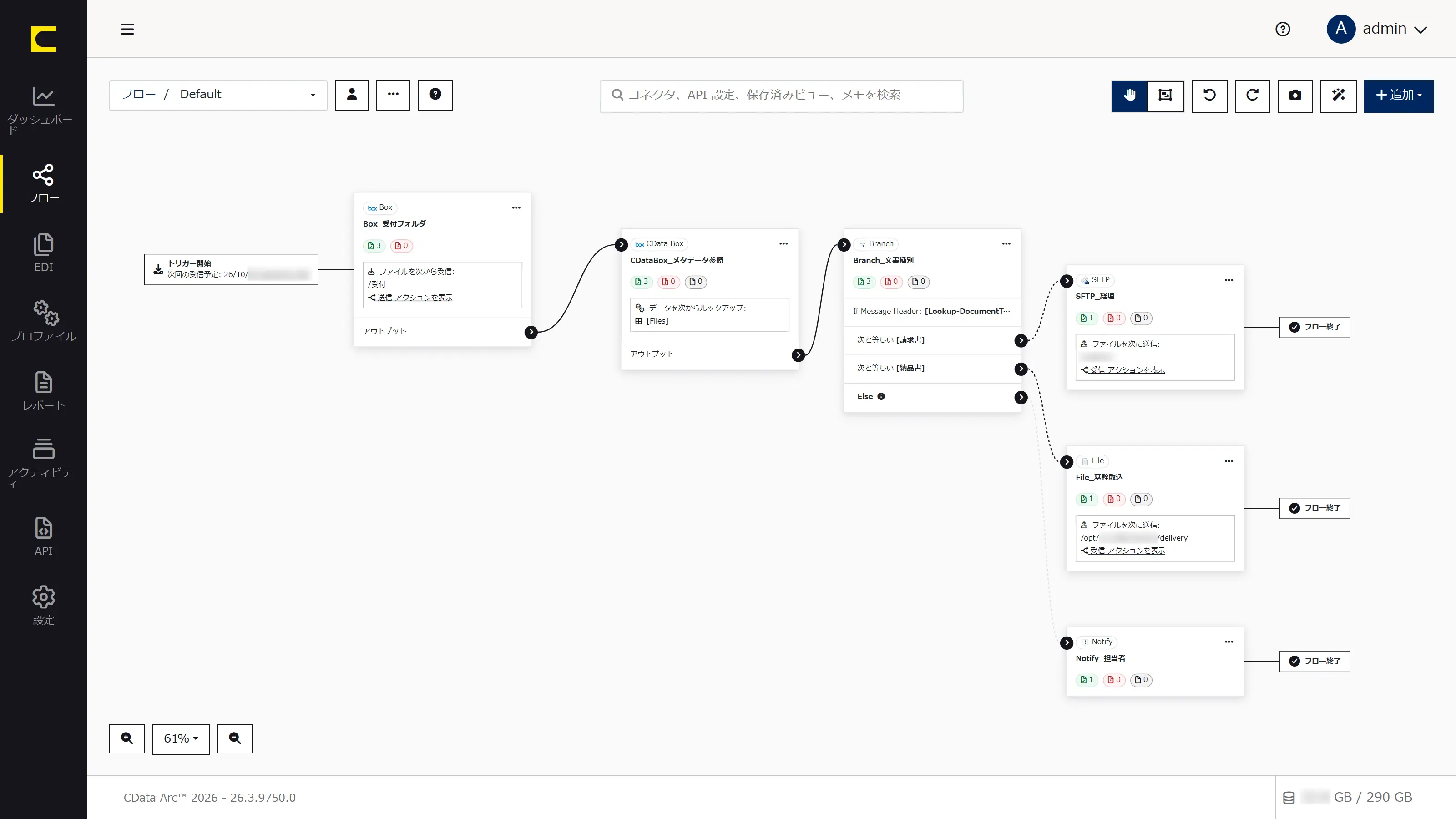 CData Arc の Box 連携