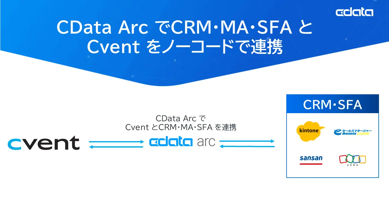 イベント管理SaaS『Cvent』のデータ連携を大きく拡張する『CData Drivers for Cvent』をリリース