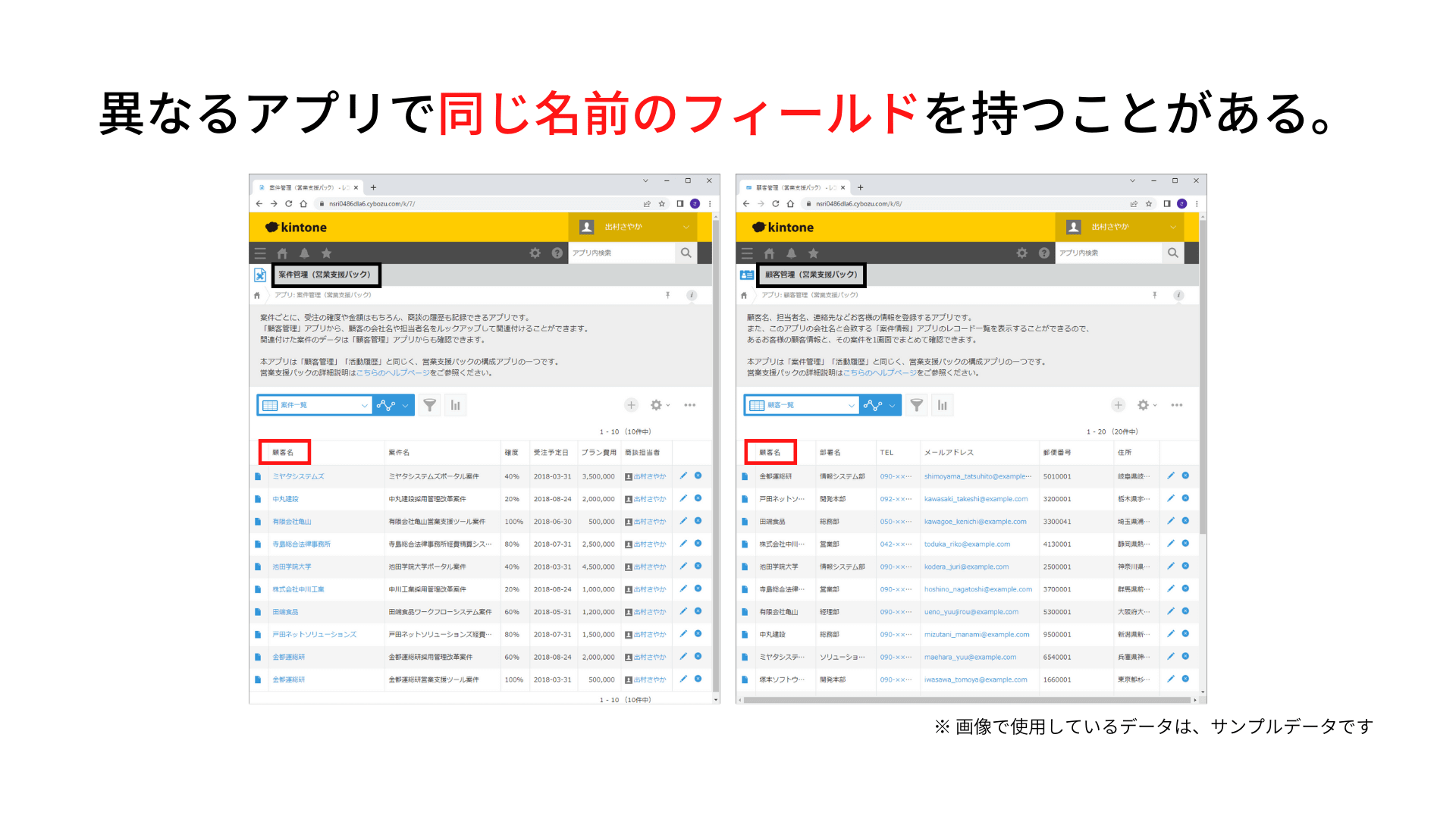 kintone のフィールドコード活用のススメ！｜外部サービス連携を意識したkintone アプリ開発