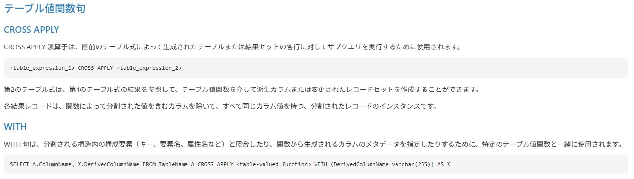 CData Drivers - テーブル値関数(Table-Valued Functions)の利用例