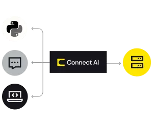 CData for Developers