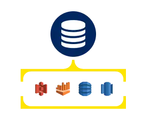 CData Extends ARM64 Windows ODBC Support