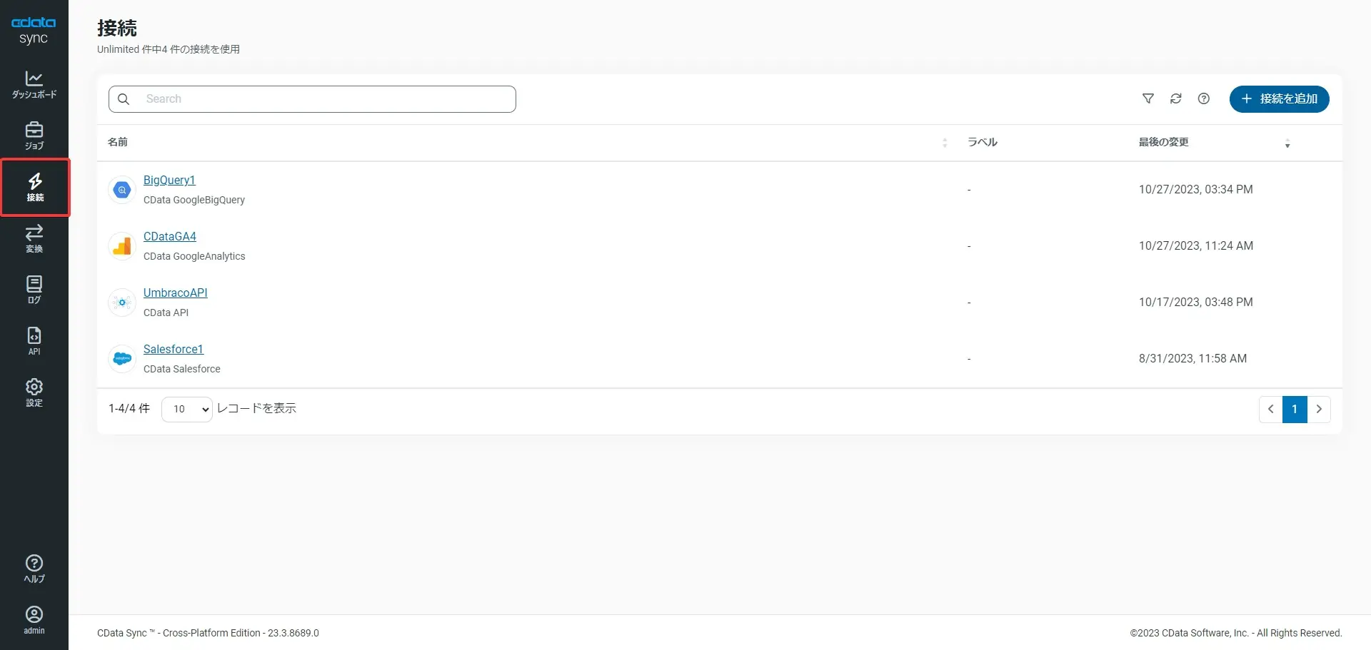 Tableauで可視化されたデータのスクリーンショット