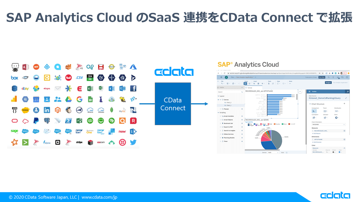f:id:cdatasoftware:20201014210444p:plain