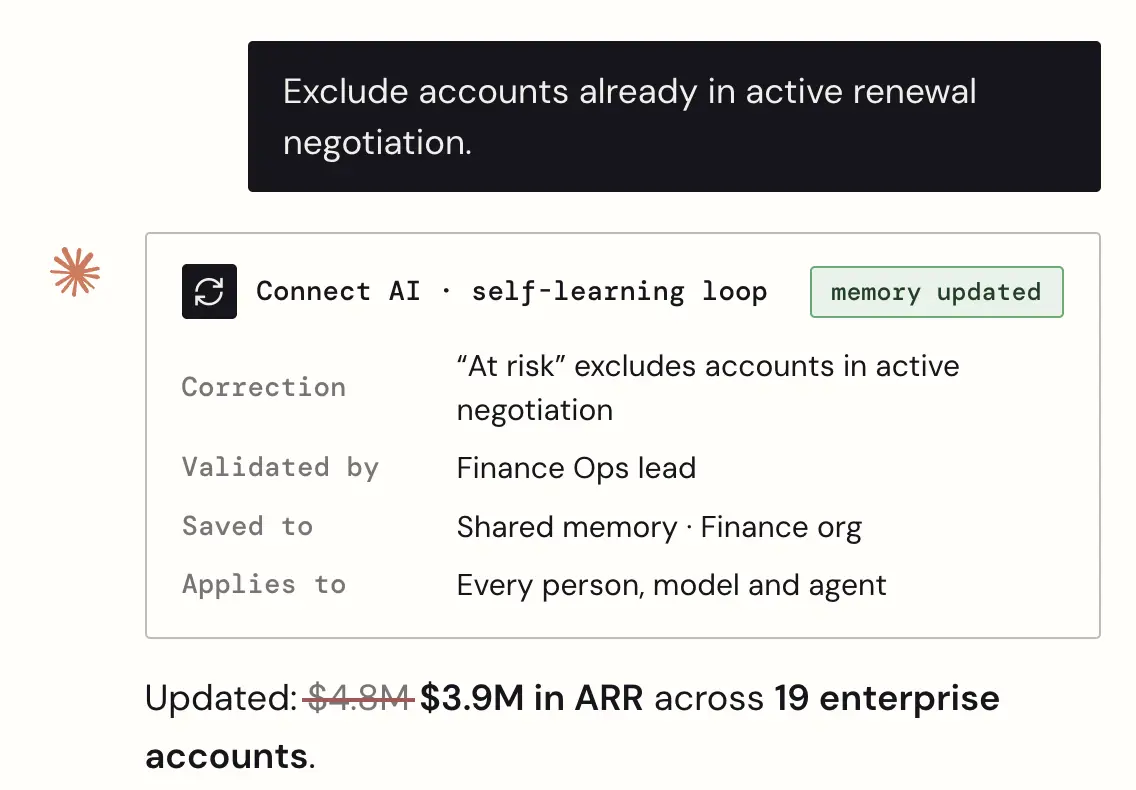 Corrections Validation