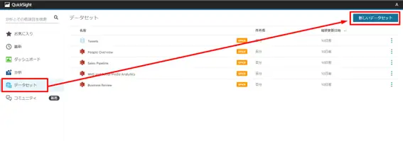 Amazon QuickSight でTwitter データをリアルタイムに可視化する:CData Connect AI
