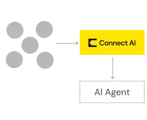 MCP Server Shouldn't Mirror Your API
