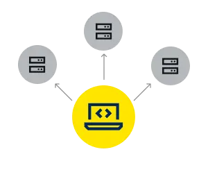 What Is CData CLI?