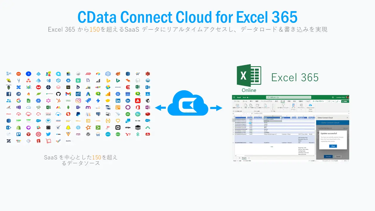 Connect AI アップデートリリース