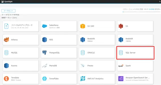Amazon QuickSight でTwitter データをリアルタイムに可視化する:CData Connect AI