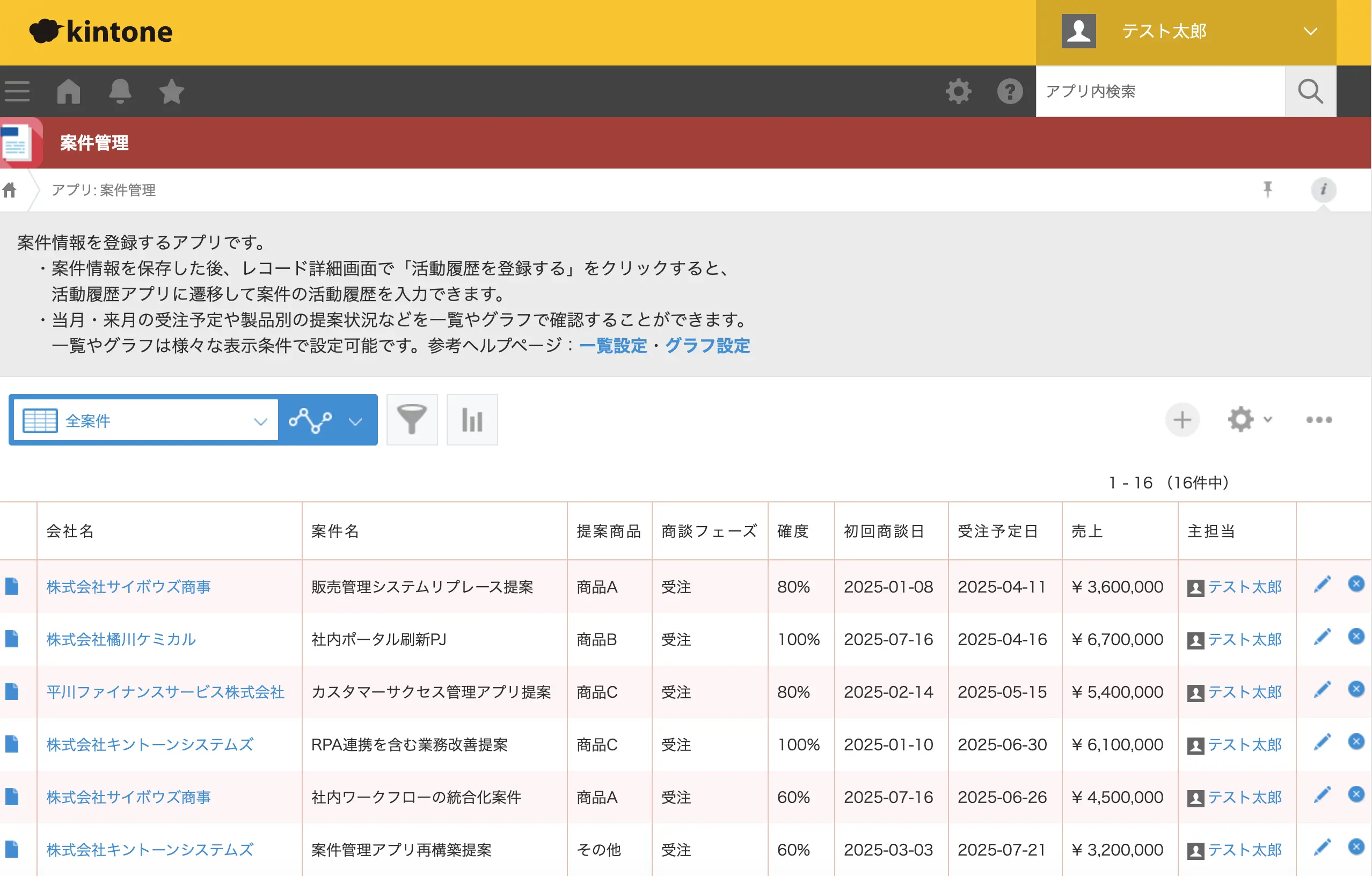 Claude 無料版 × kintone × CData Connect AI MCP ハンズオン:コードなしで kintone データを AI で分析・操作する全手順