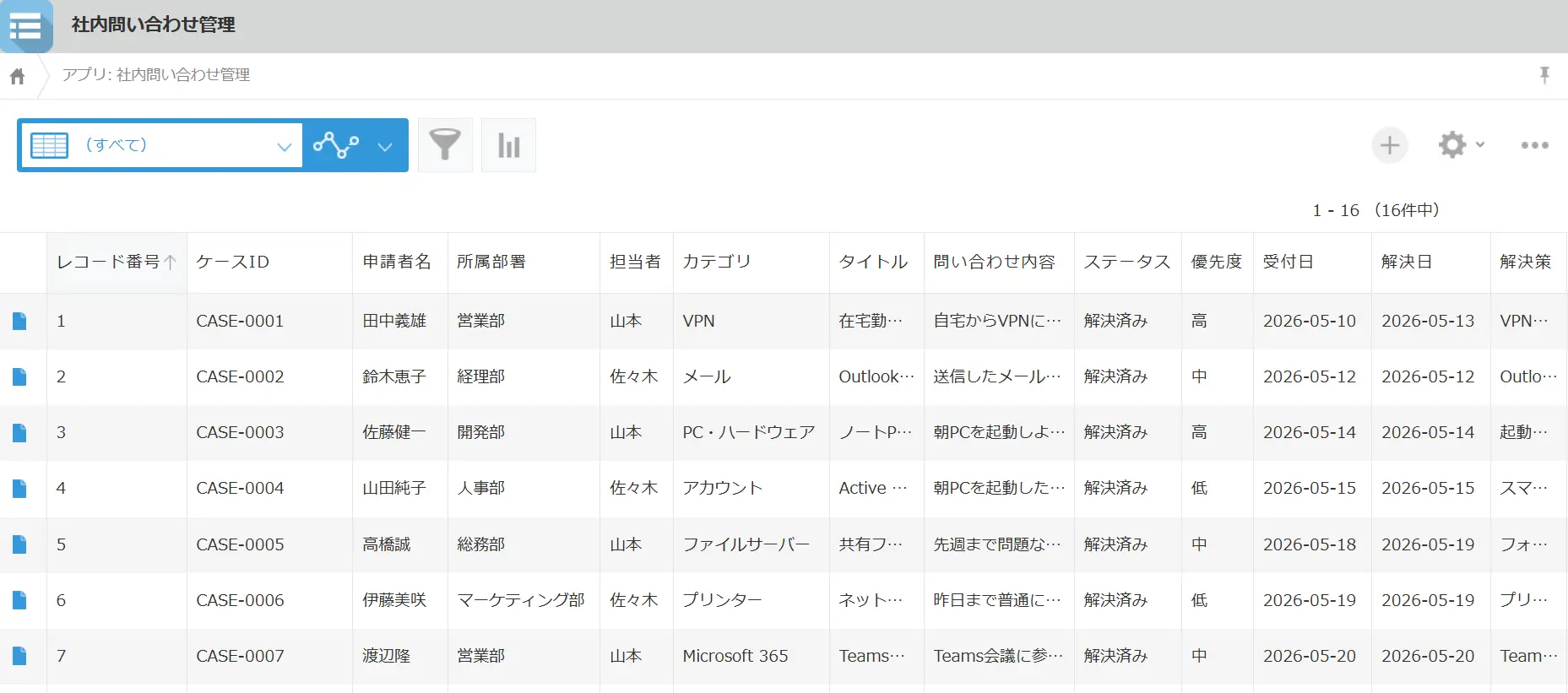 CData Arc × Amazon Bedrock で社内ナレッジ RAG を構築する